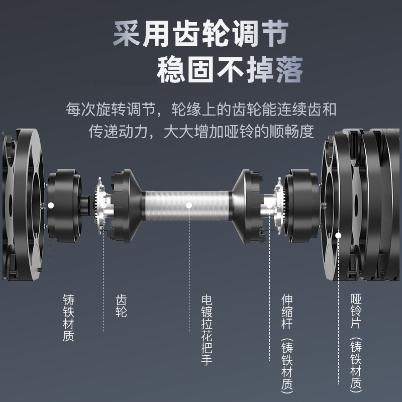 Wholesale High Quality Fitness - Adjustable Dumbbell Pair 40Kg ulasan dan harga